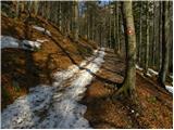 Jesenovec - Krekova koča na Ratitovcu